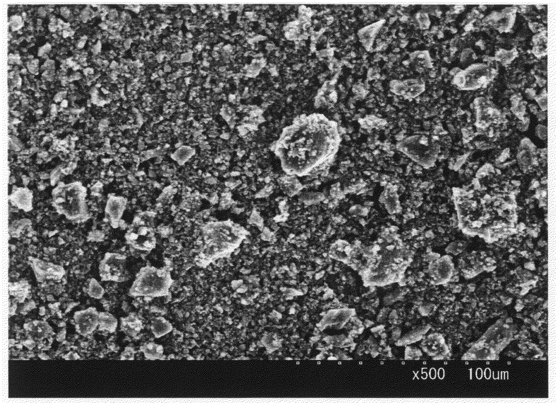 Filler for Powder Coating Material and Powder Coating Composition Containing the Same