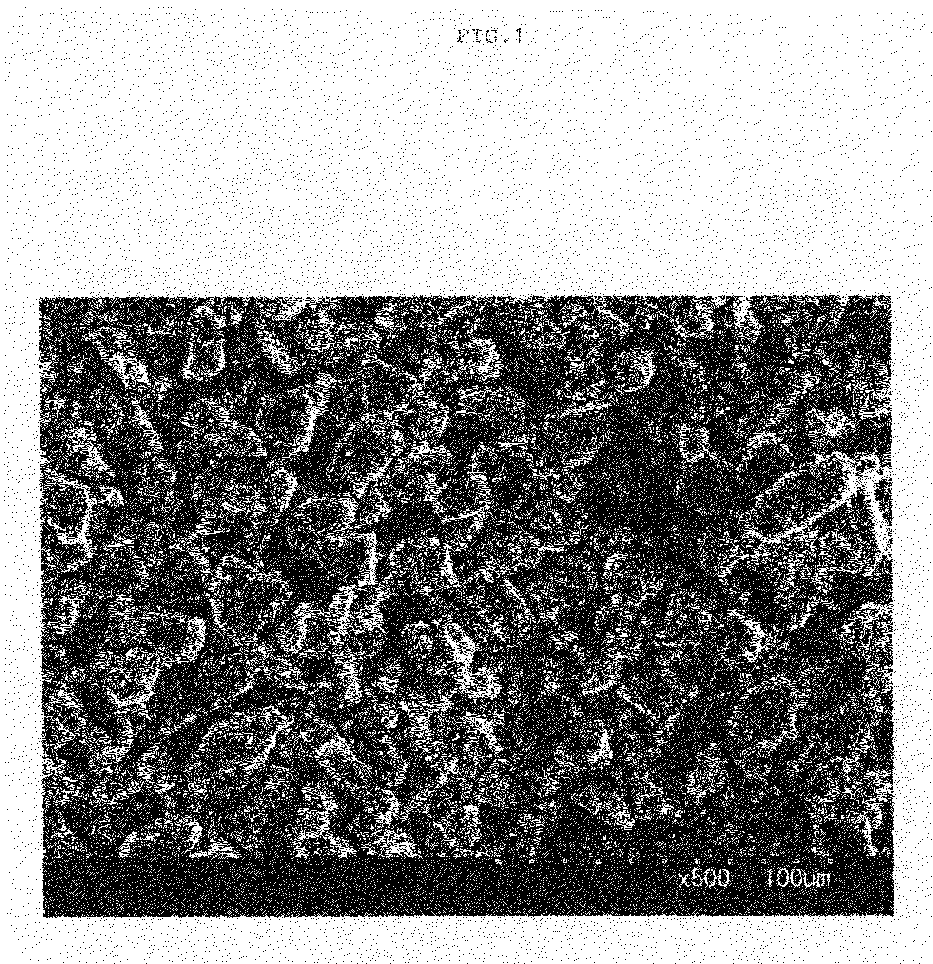 Filler for Powder Coating Material and Powder Coating Composition Containing the Same