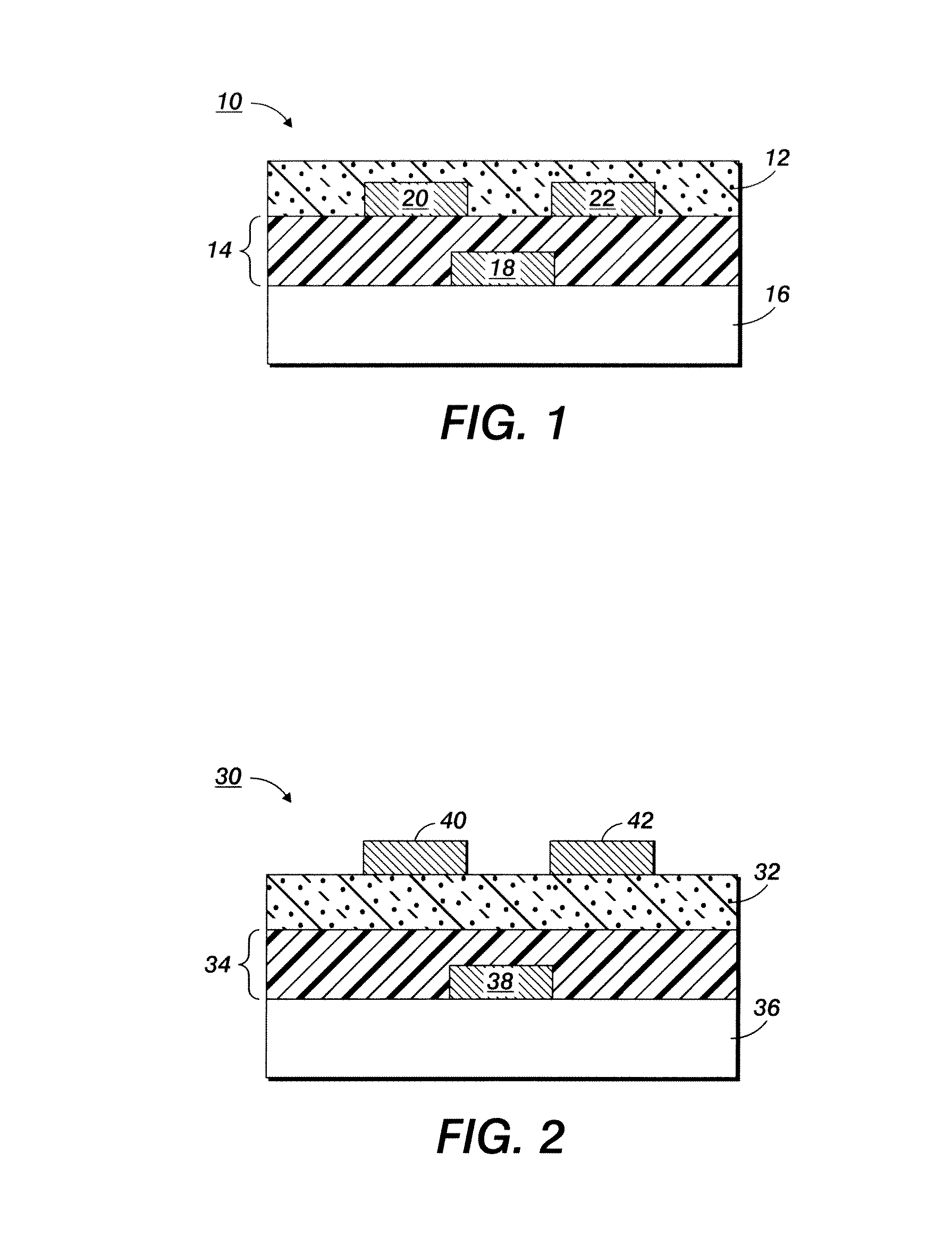 Dielectric composition for thin-film transistors