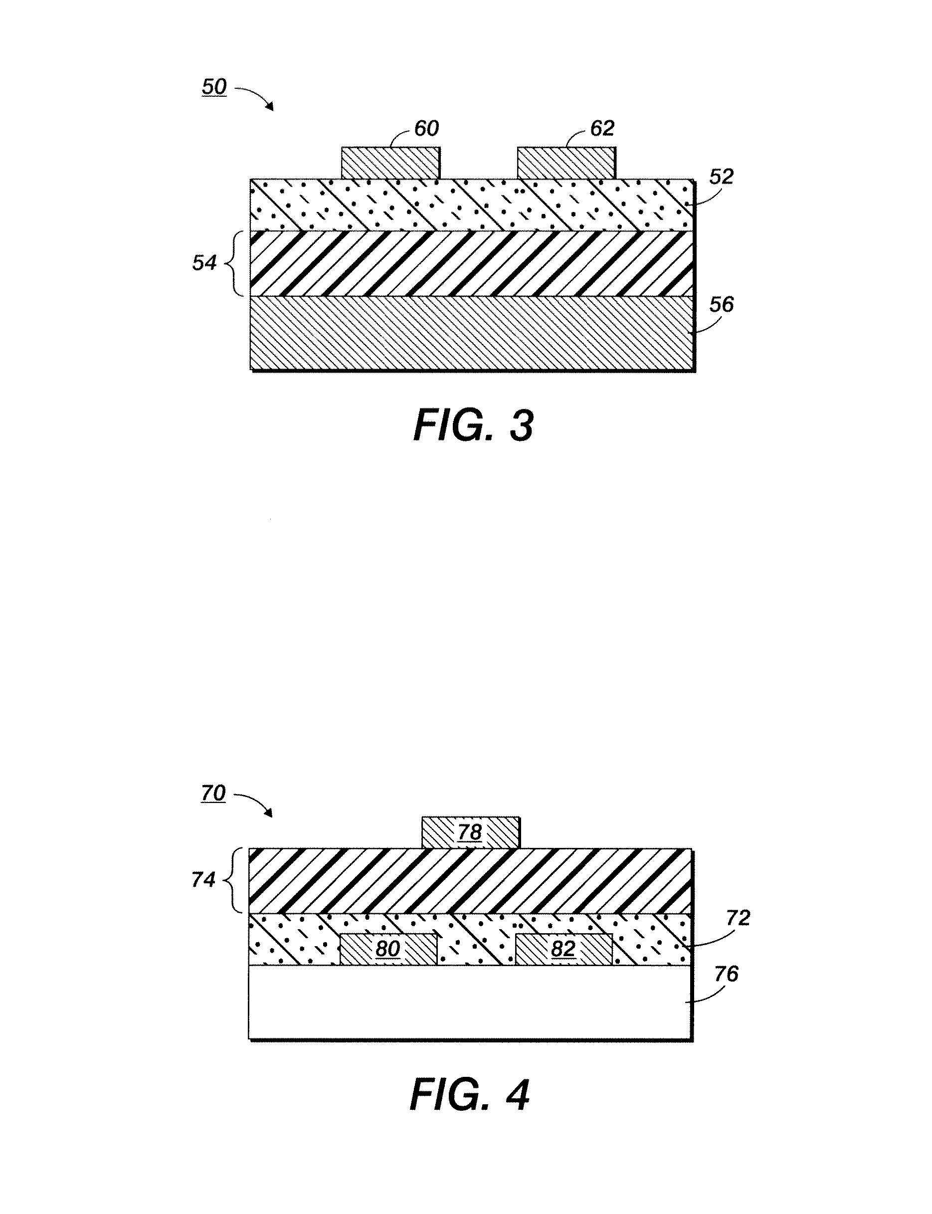 Dielectric composition for thin-film transistors