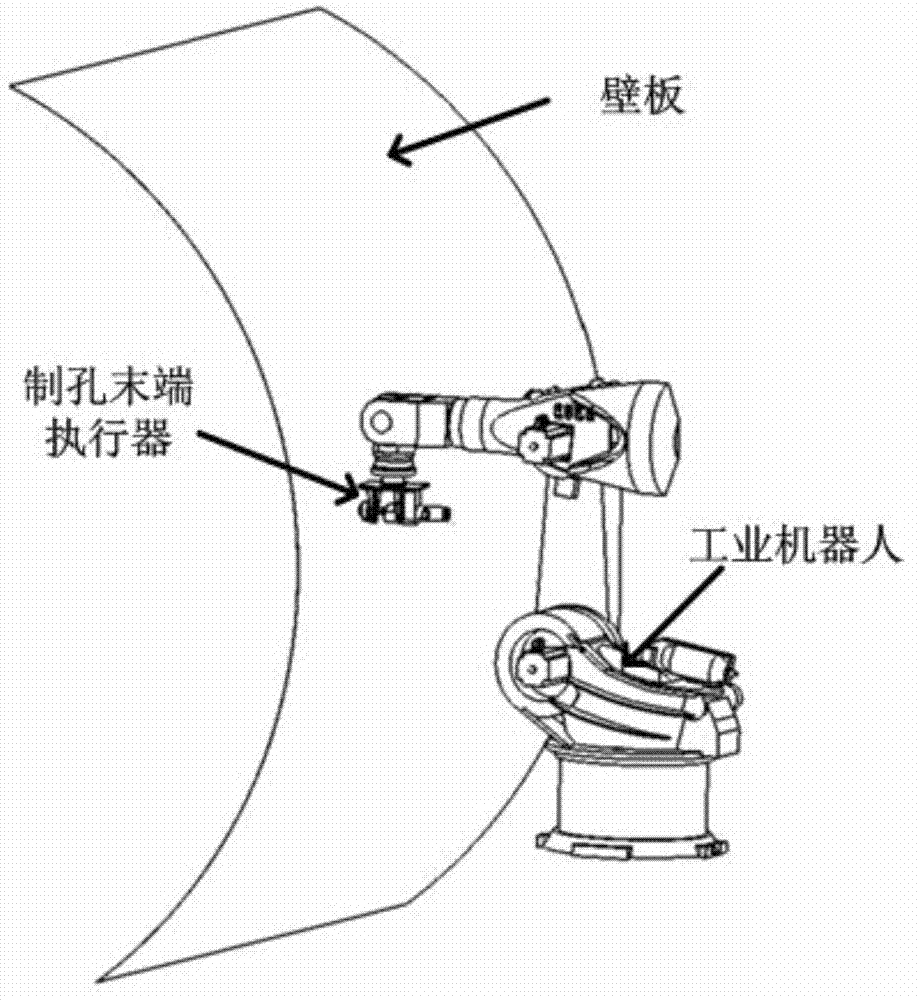 Hole making method with alignment based on machine vision