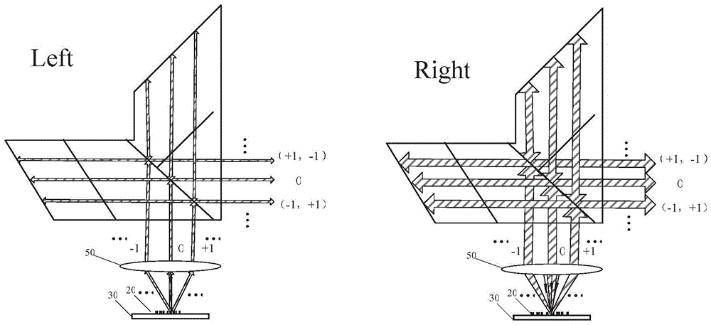 Self-reference interference alignment system