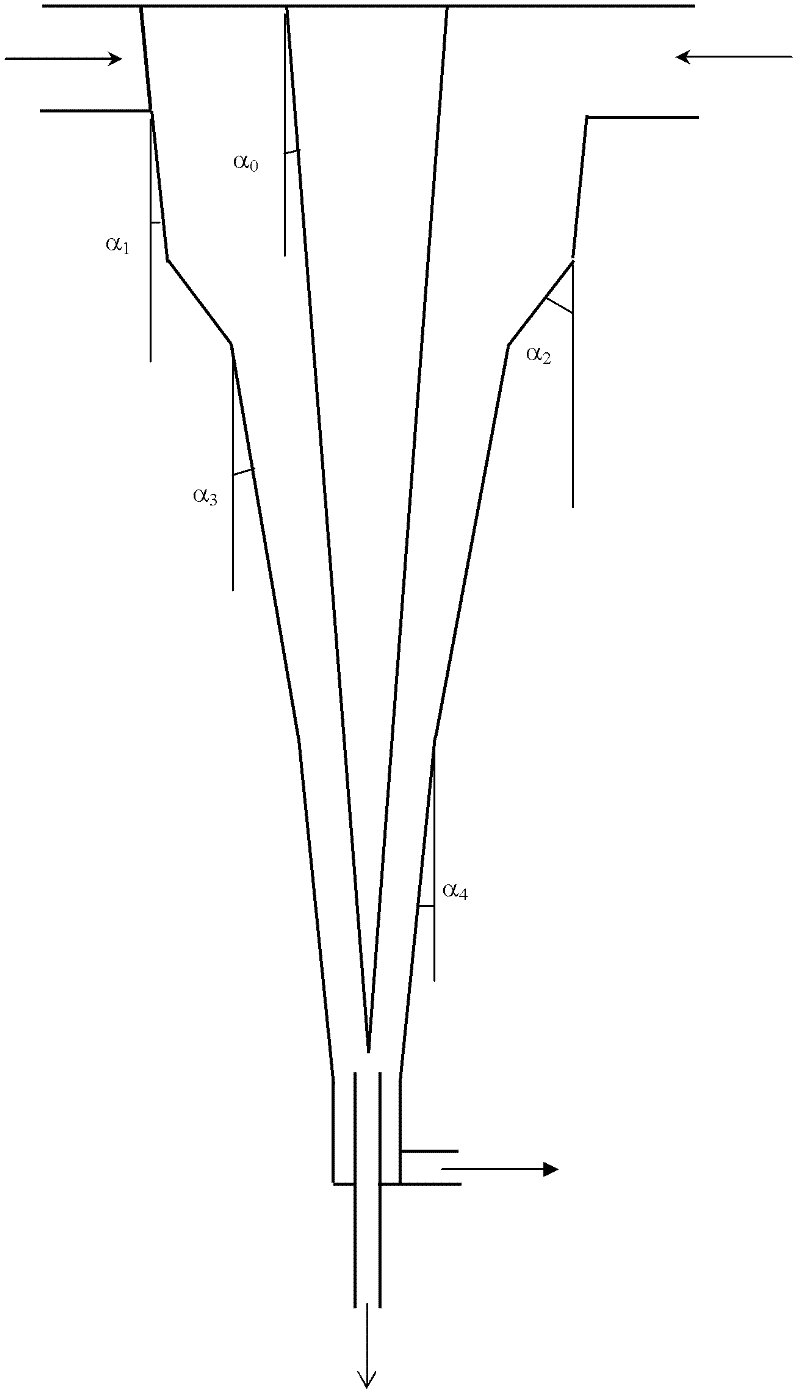 Equidirectional drainage reverse taper type high-efficiency rotational flow separator