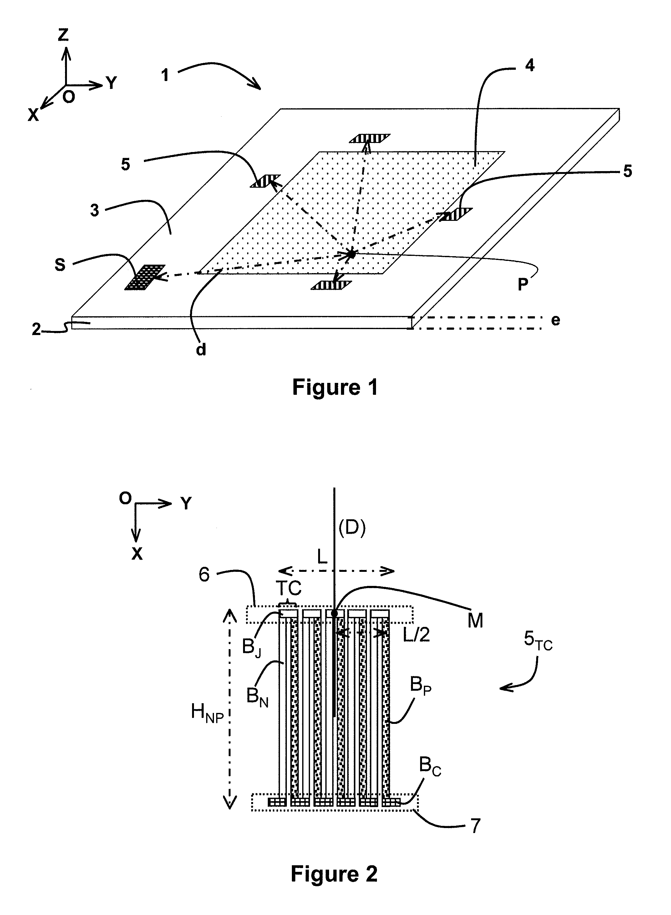 Device for localizing hot spots with heat flow meters