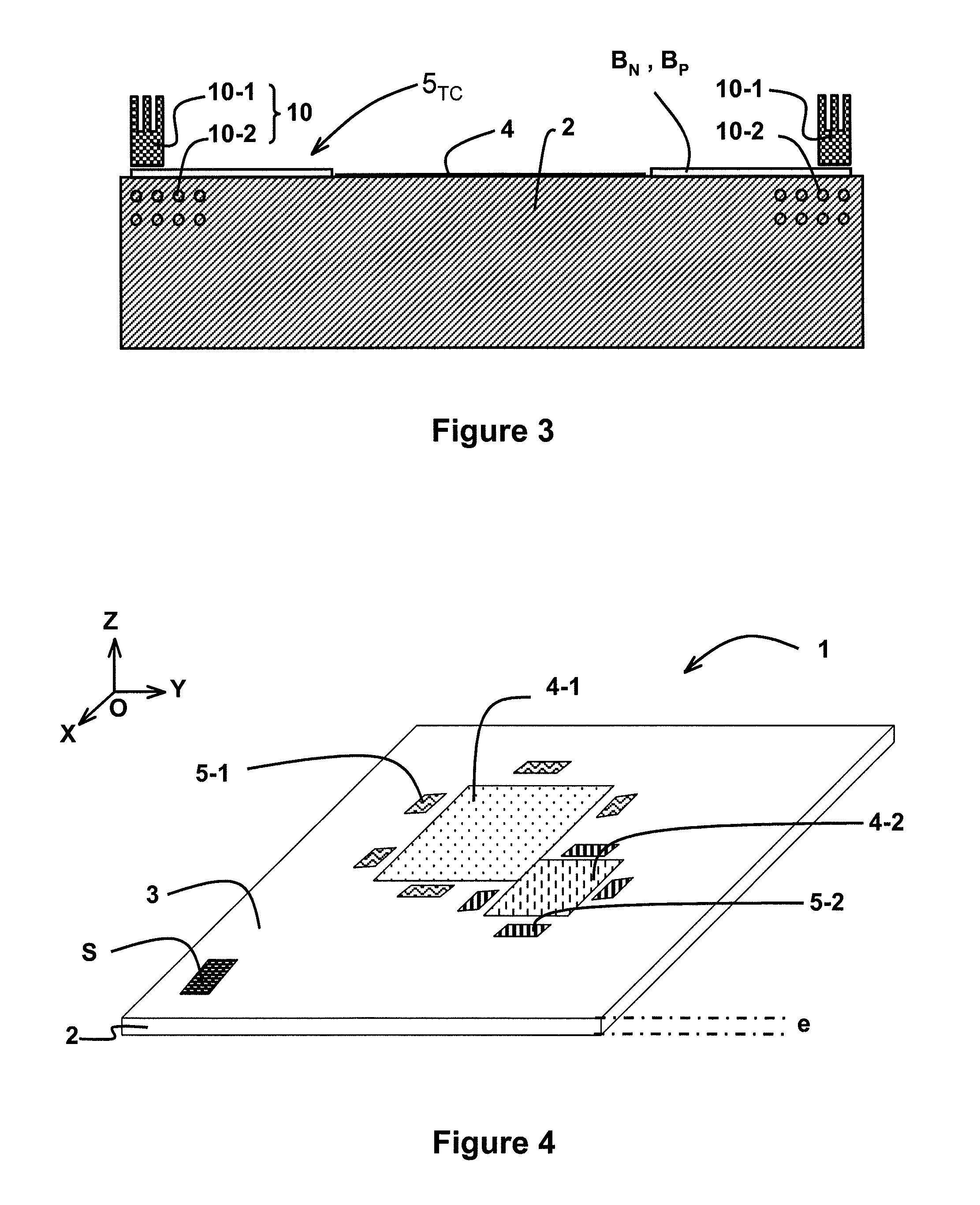 Device for localizing hot spots with heat flow meters