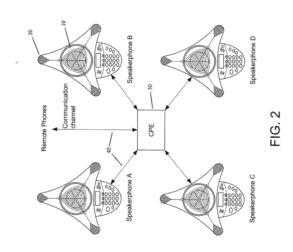 Sound Modification for Close Proximity Shared Communications Path Devices