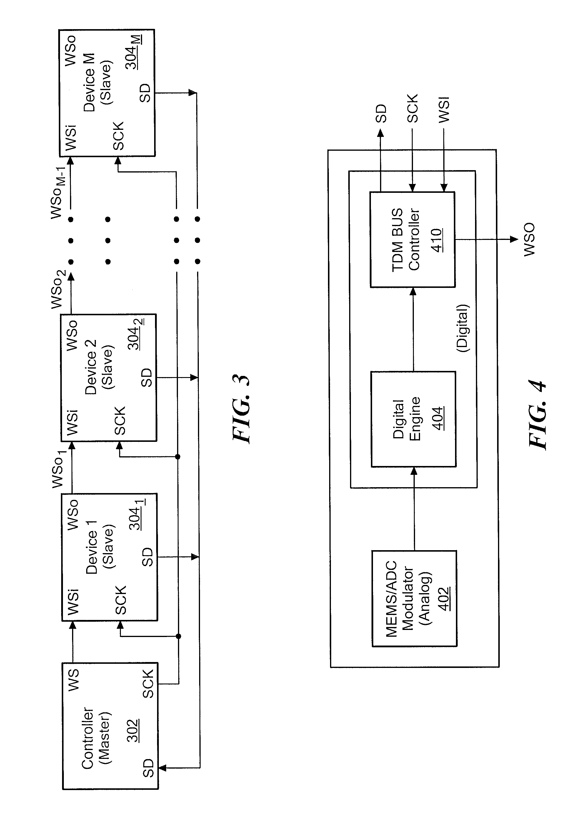 Synchronization, Re-Synchronization, Addressing, and Serialized Signal Processing for Daisy-Chained Communication Devices
