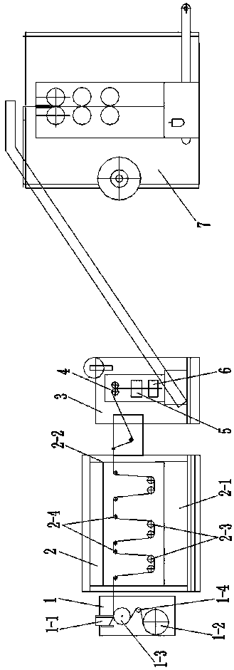 A production line of oral film coating machine