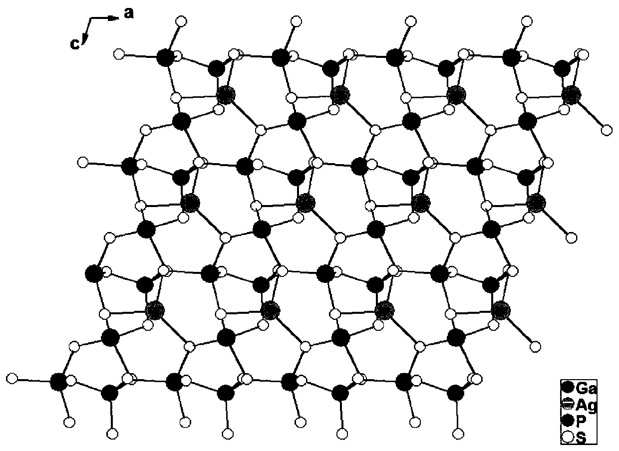 Nonlinear optical crystal silver gallium phosphide sulfide and its preparation and application