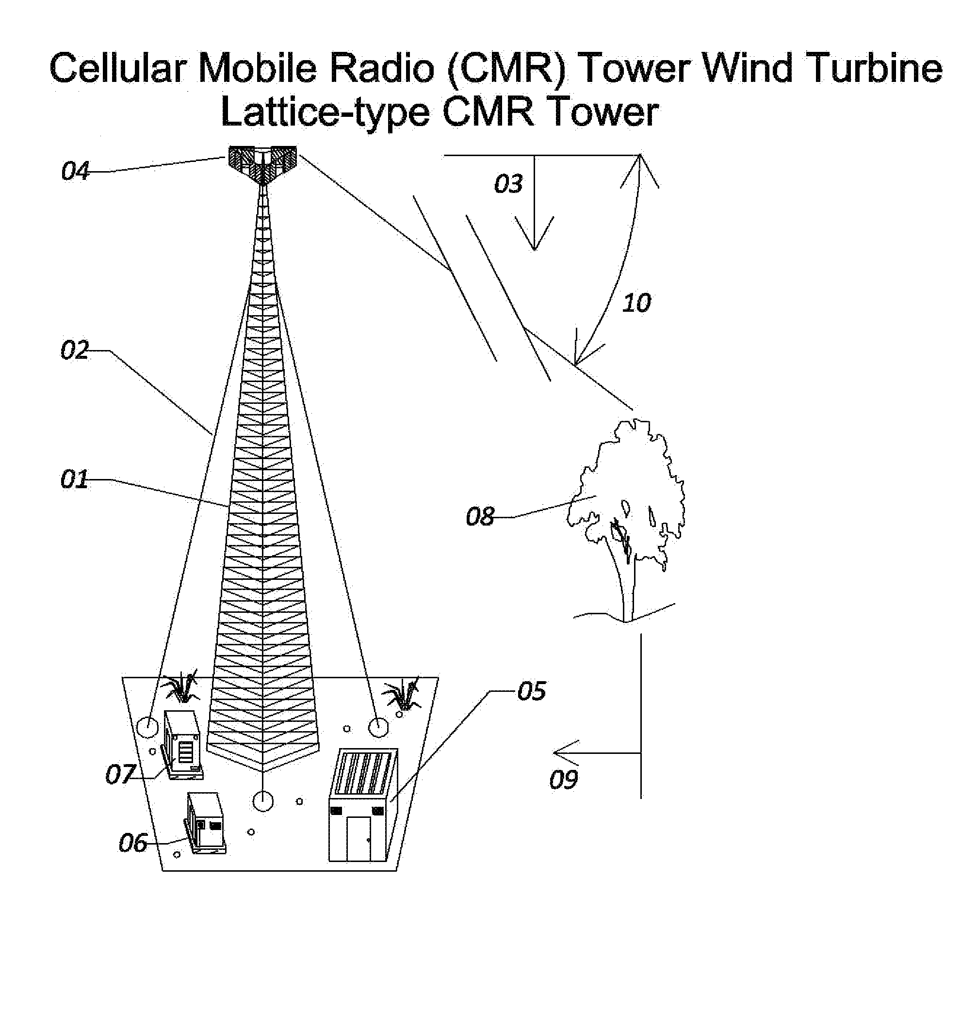 Cellular Mobile Radiotelephone Tower Wind Turbine