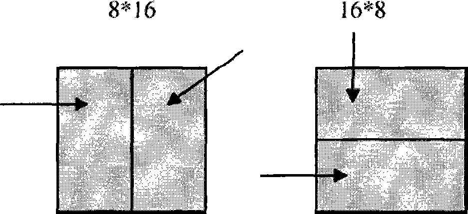 Forecasting encoding/decoding method and apparatus between frames