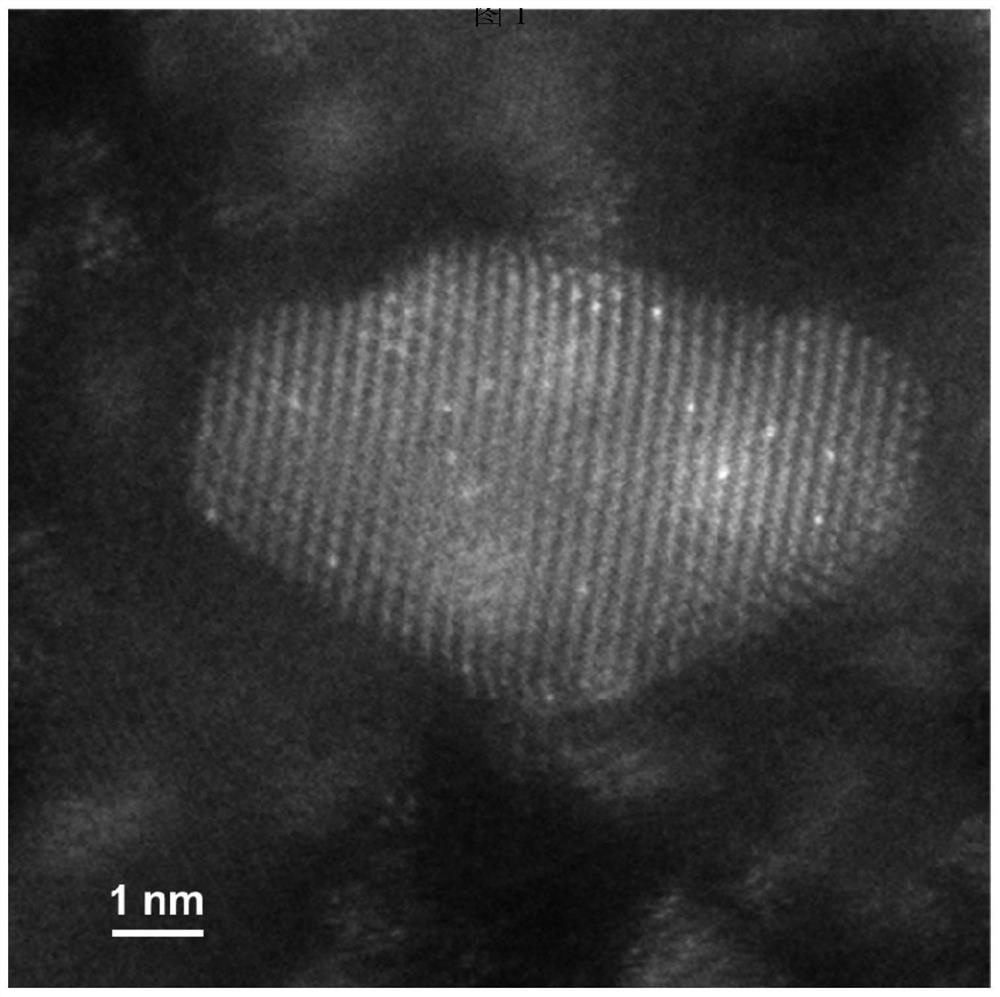 Alumina-supported ptcu single-atom alloy catalyst and its preparation method and application