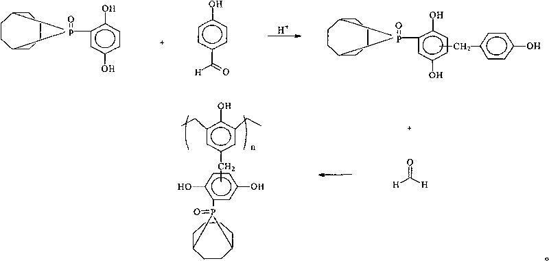 Phosphorus-containing phenolic aldehyde and preparation method thereof