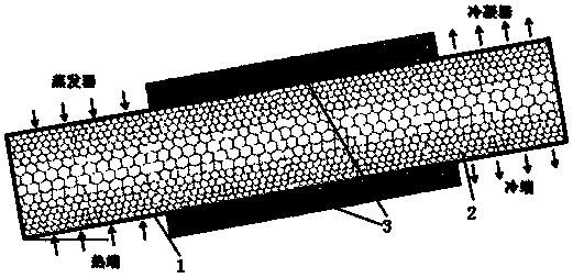 Through-hole metal foam heat pipe heat exchanger with gradually-changed appearance characteristics