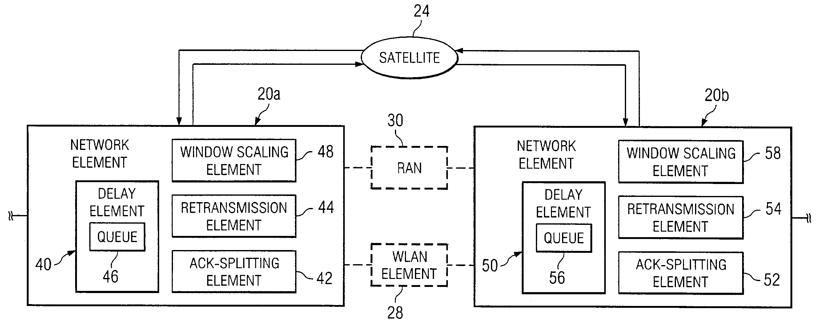 System and method for communicating data in a network environment