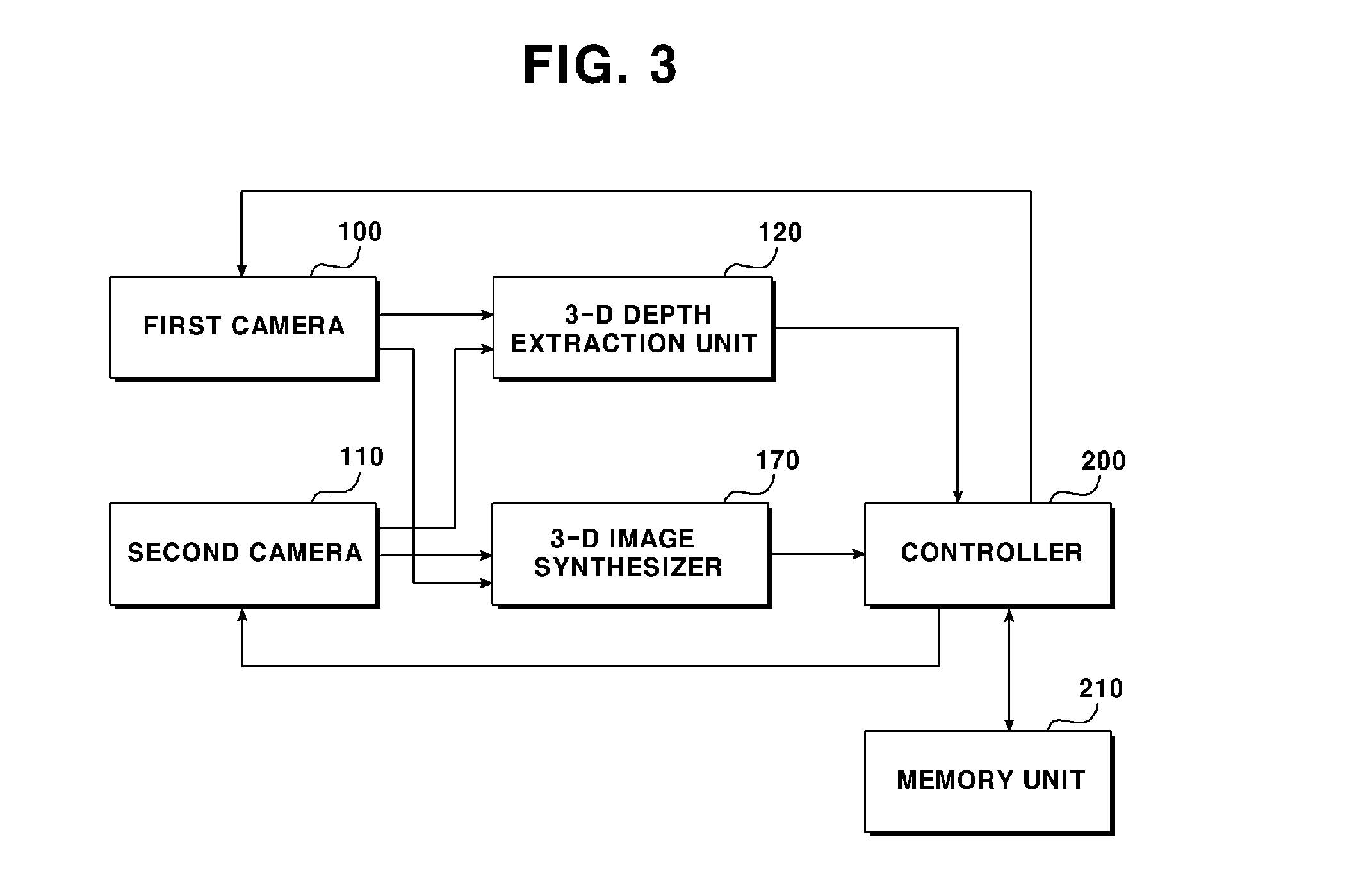 Camera system and auto focusing method thereof