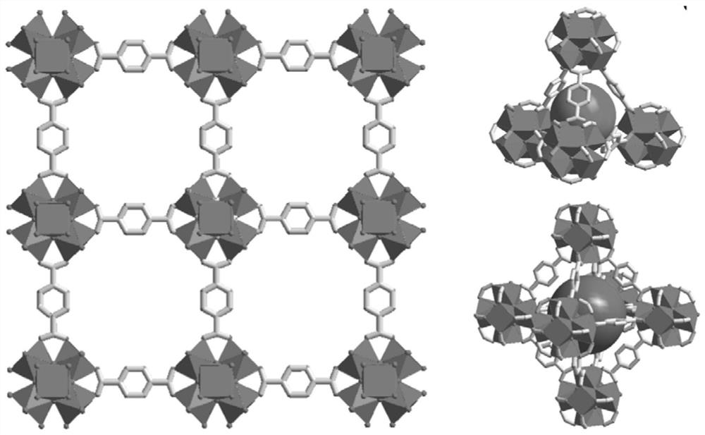 A kind of ultramicroporous zirconium-based metal-organic framework material and its preparation method and application