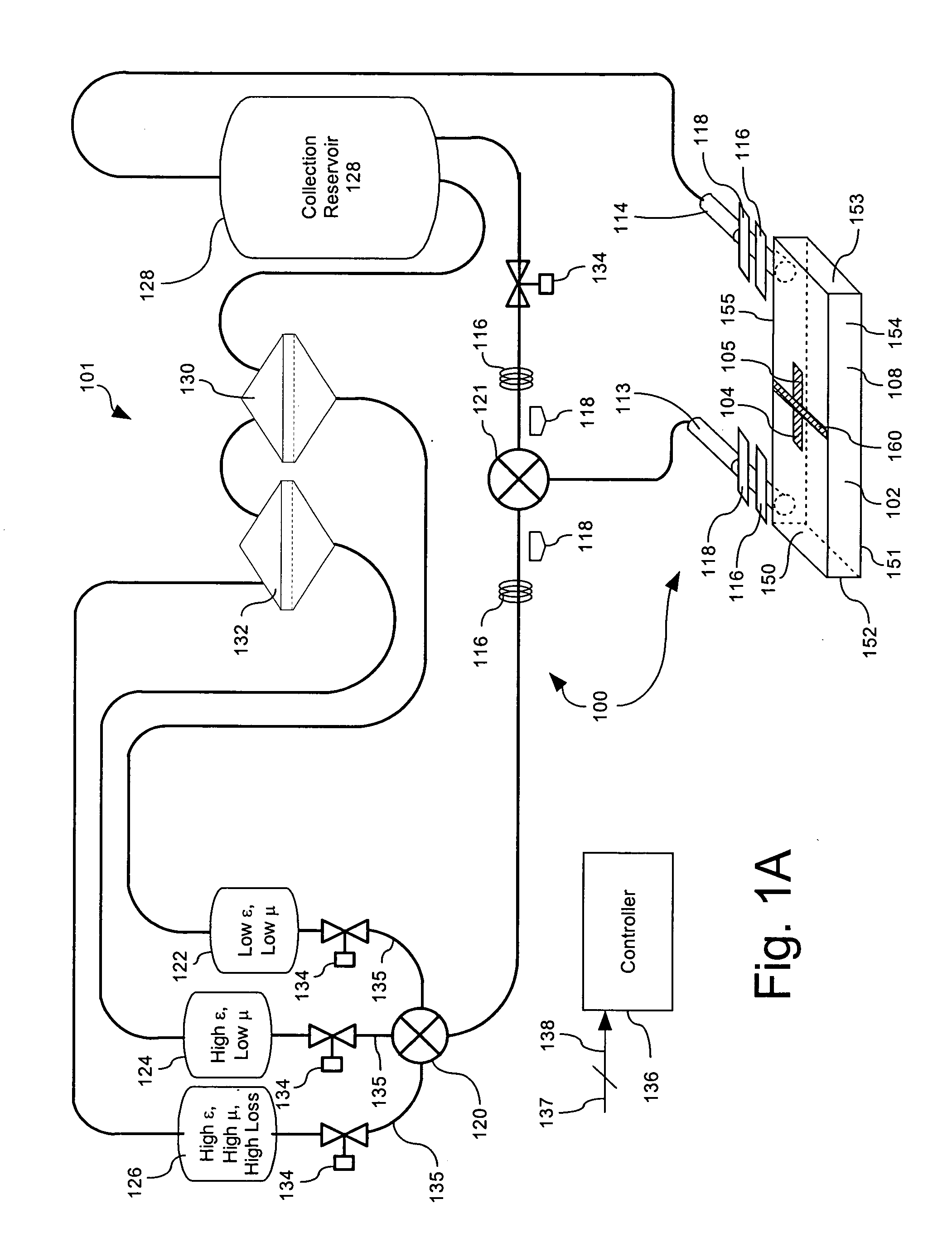 Continuously tunable resonant cavity