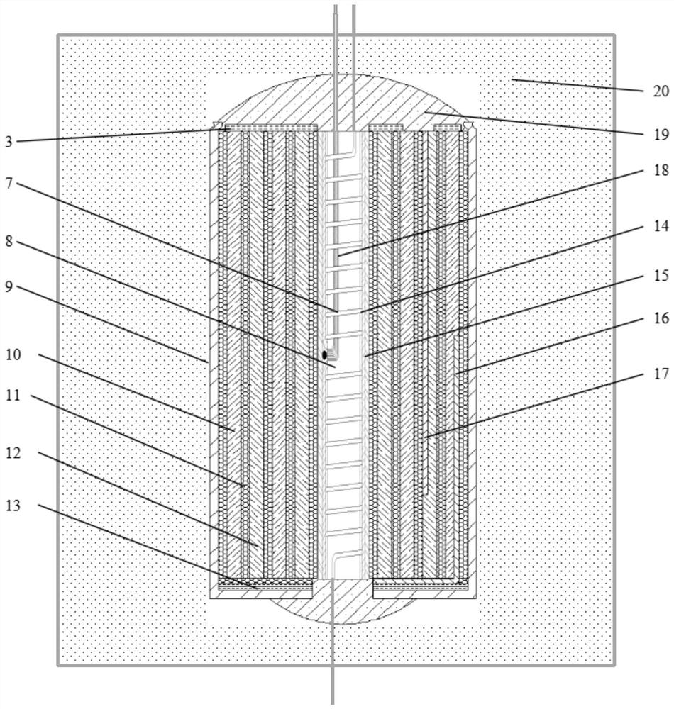 A quasi-steady-state measurement method and test device for cylindrical battery thermal parameters