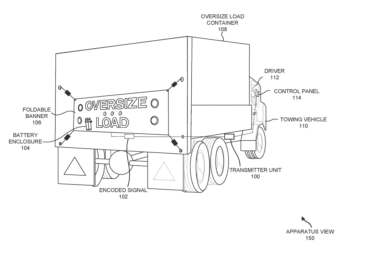 Method and apparatus of a foldable-reinstallable wireless warning system for transporting oversize loads