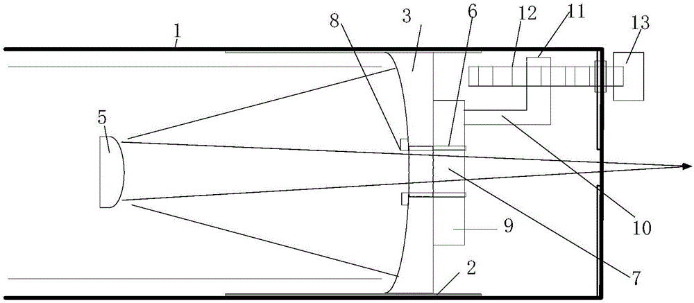 Continuous-focusing reflex infrared radiometer incidence lens