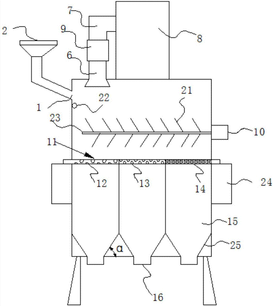 Multi-level dust removal rice screening device