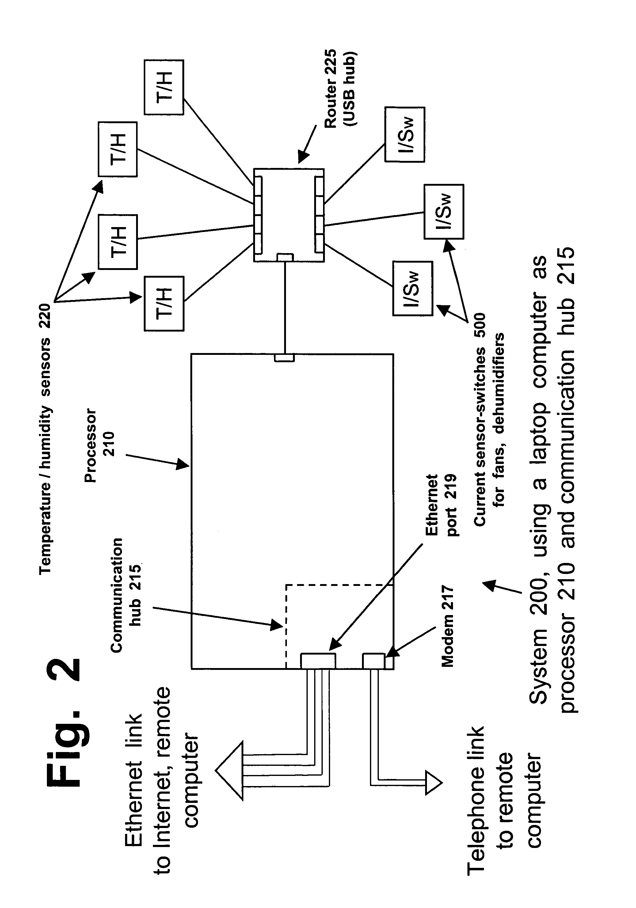 Devices and systems for remote and automated monitoring and control of water removal, mold remediation, and similar work