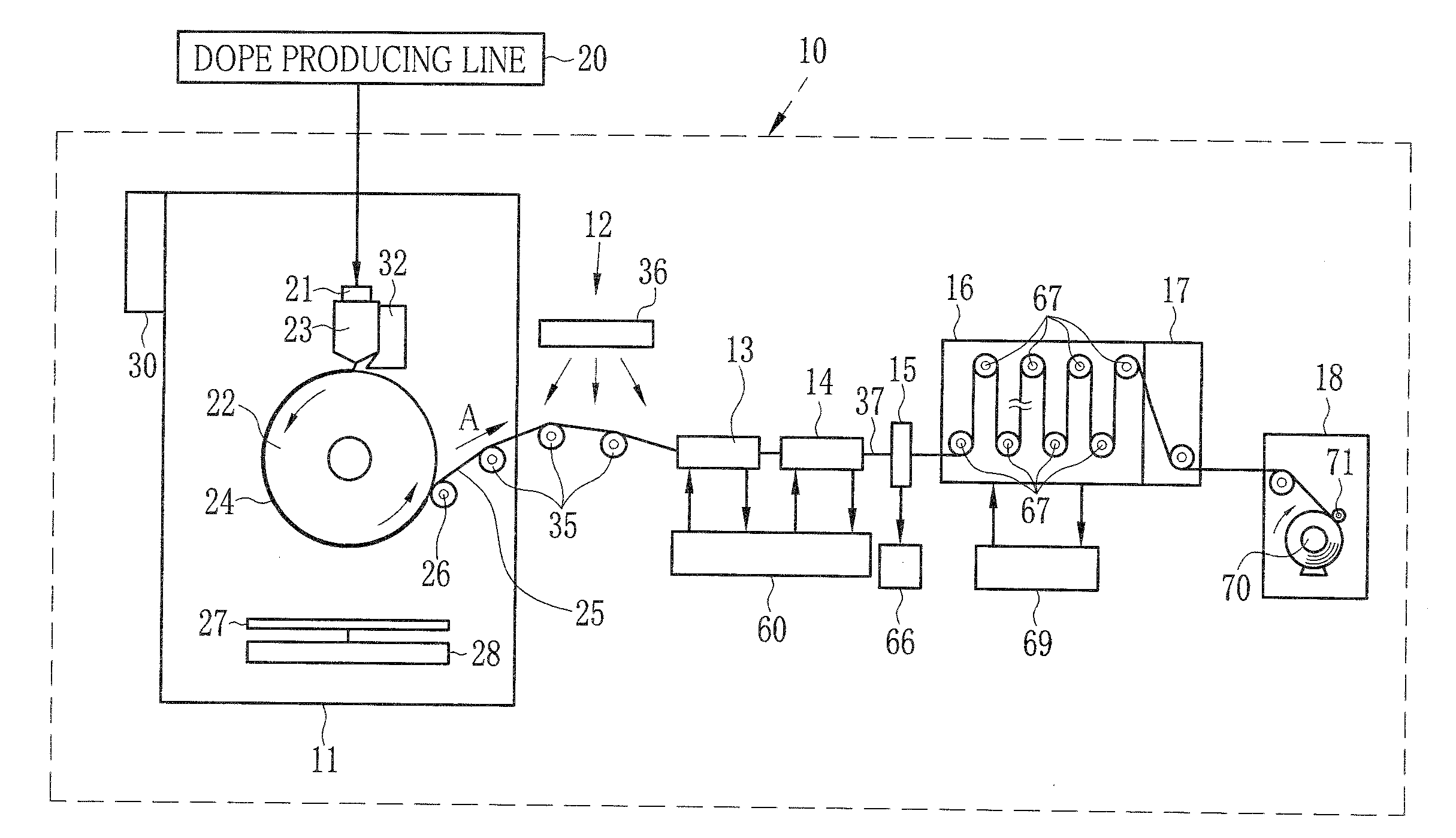 Method and apparatus for drying film and solution casting method