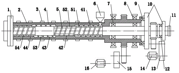 Mixing extruder with opposite internal and external spiral flutes and two coaxial screw rods