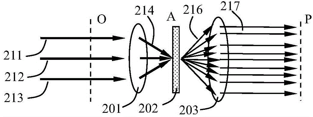 Laser light emitting device, light source and projection display system