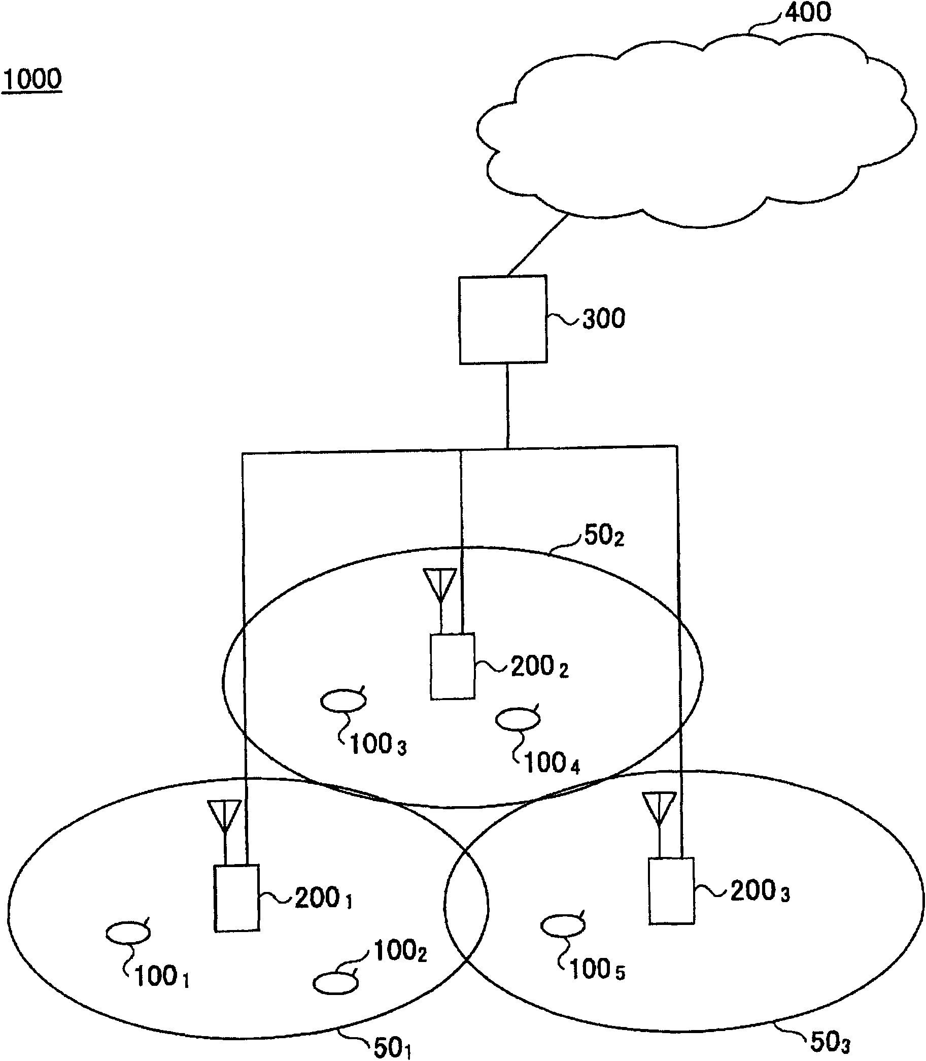 Base station apparatus, mobile station apparatus, and synchronization channel transmission method