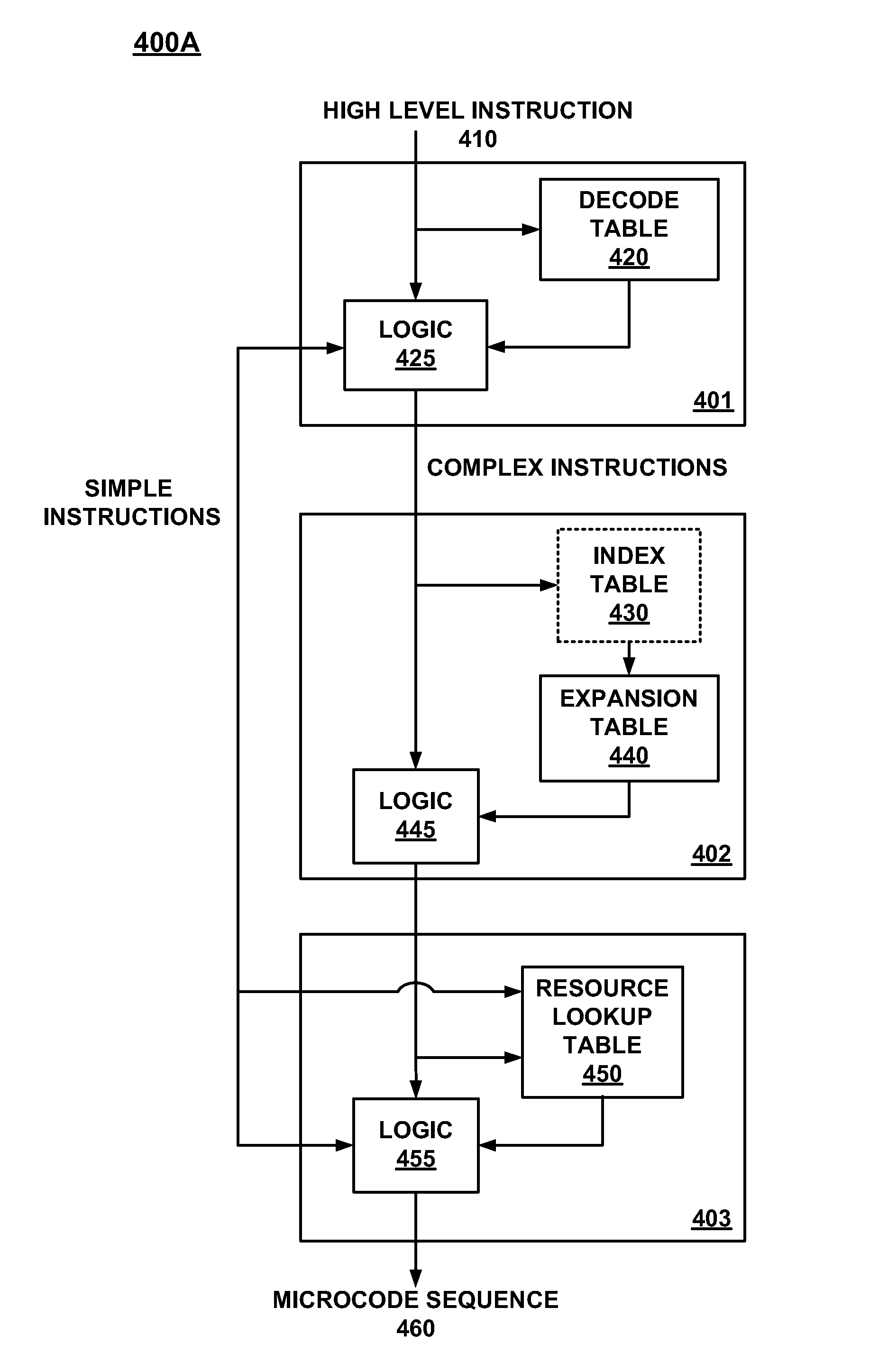 Method and system for patching instructions in a shader for a 3-D graphics pipeline