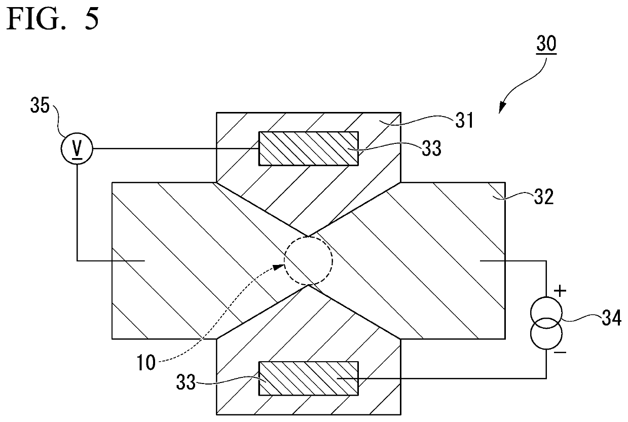 Magnetoresistance effect element