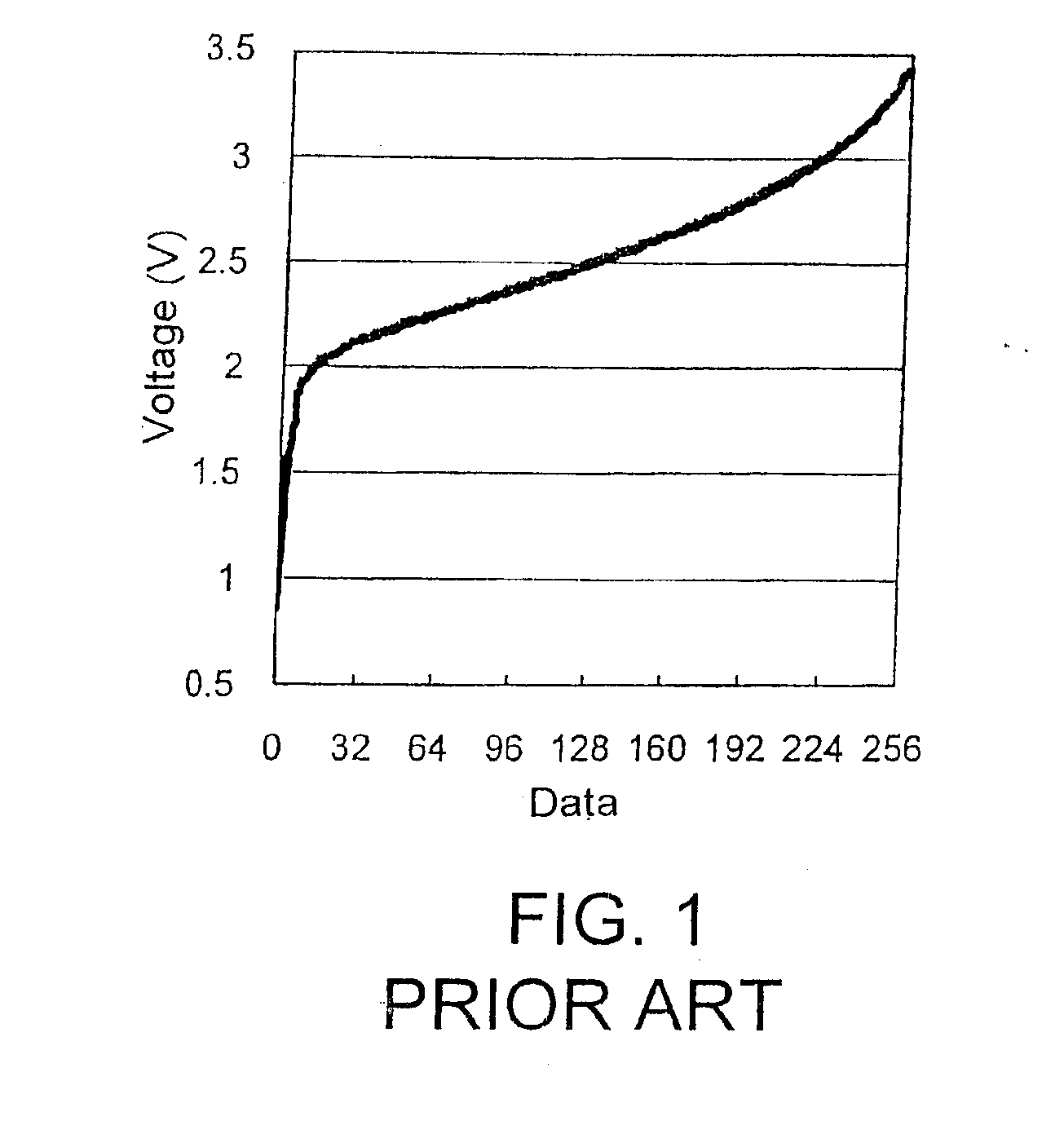 LCD and overdrive method of the same