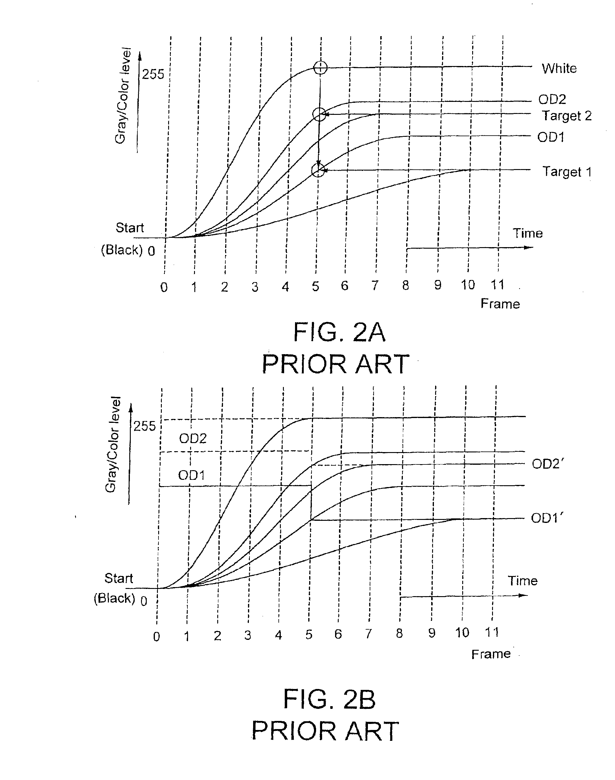 LCD and overdrive method of the same