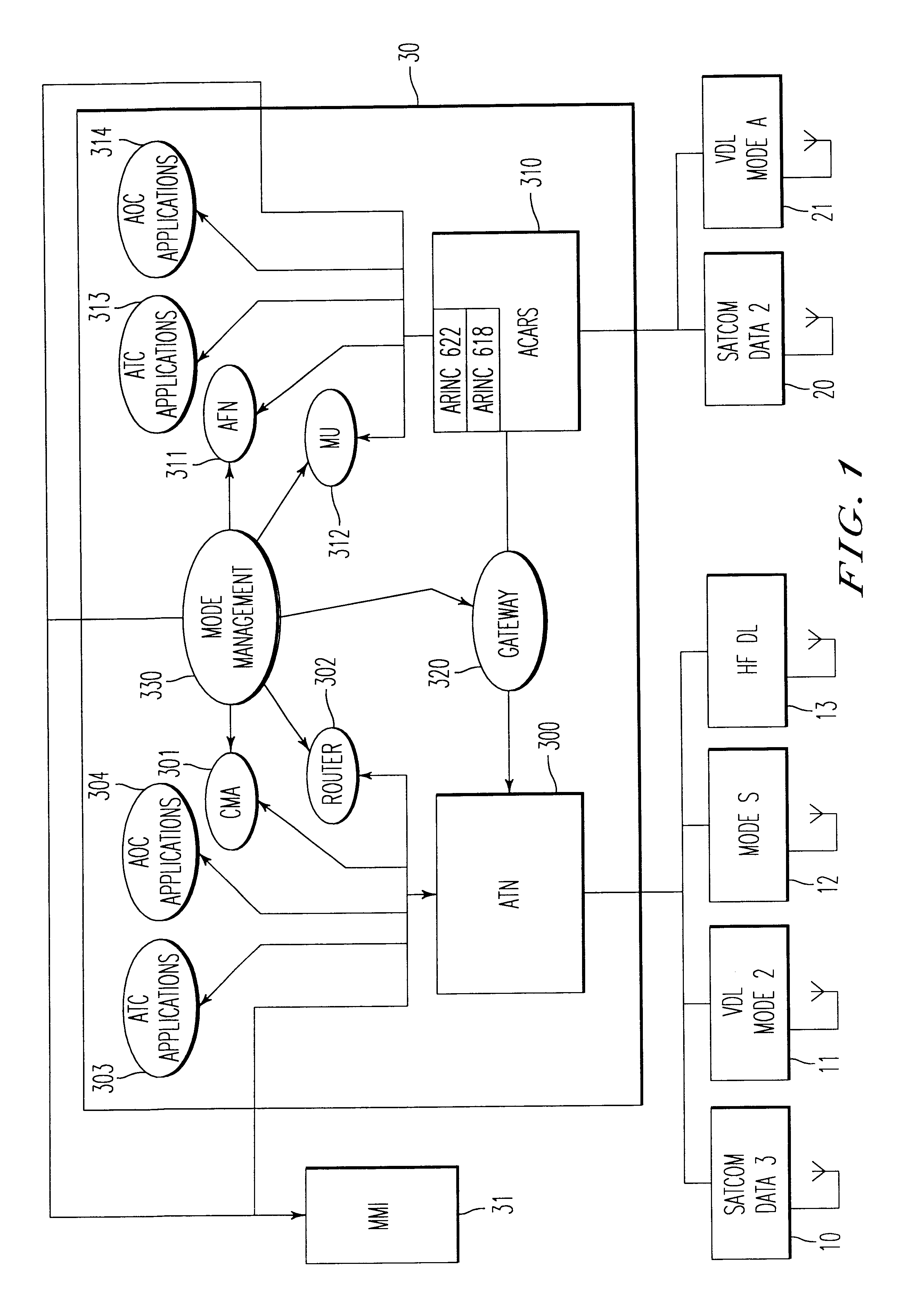 Method for managing communication modes for an aircraft