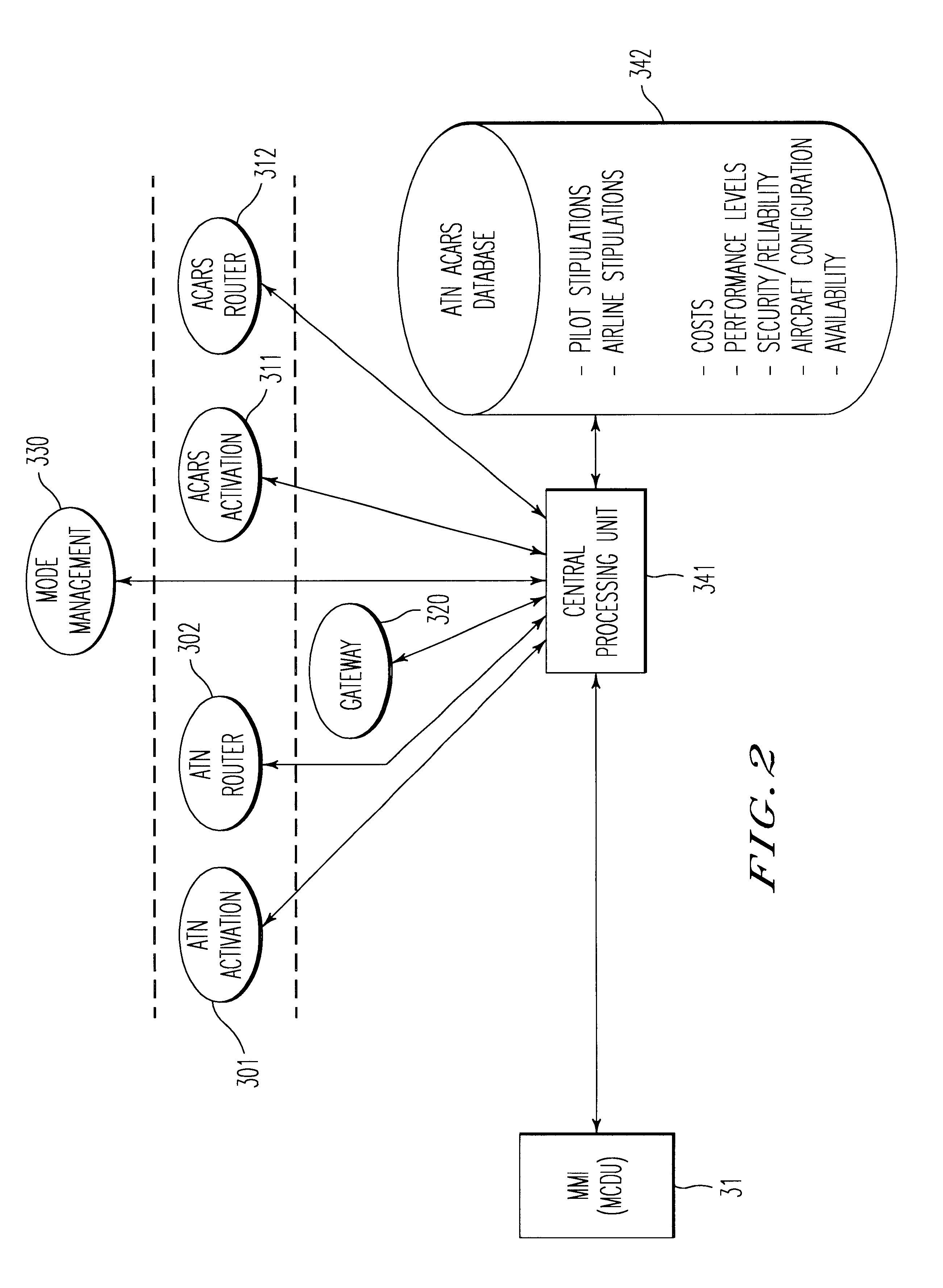 Method for managing communication modes for an aircraft