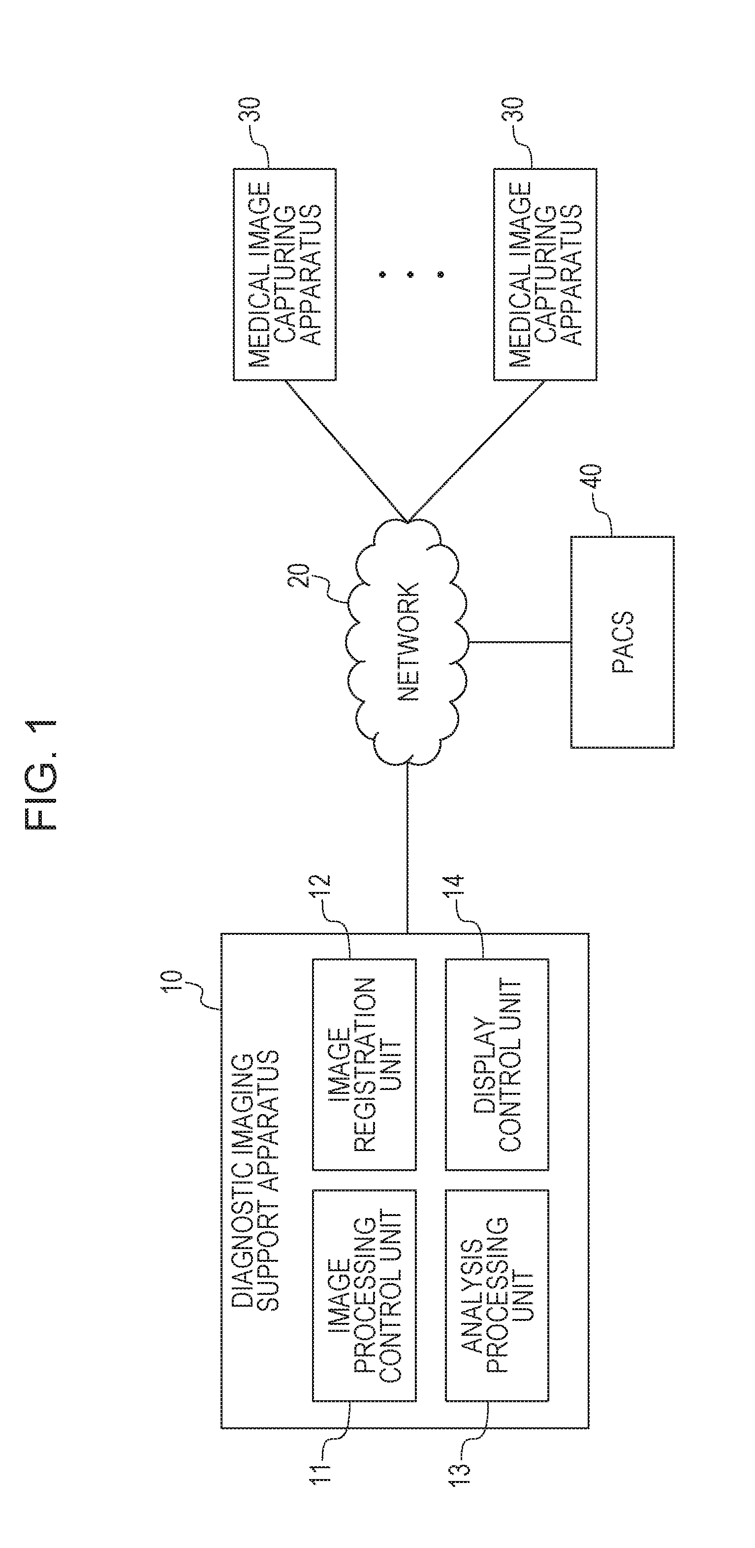Diagnosis support system, information processing method, and program