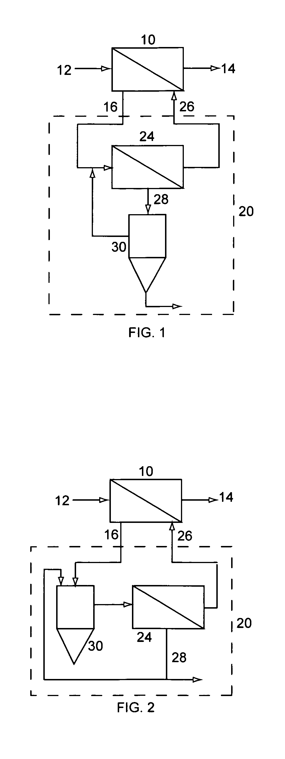 Brine treatment scaling control system and method