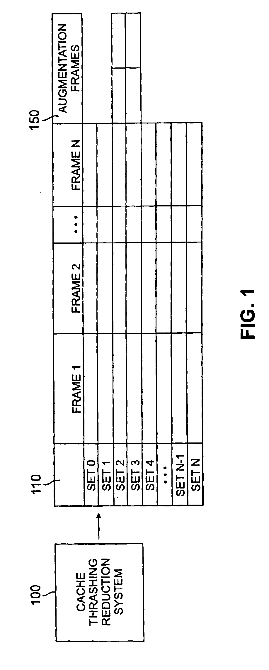 Method and apparatus for reducing cache thrashing