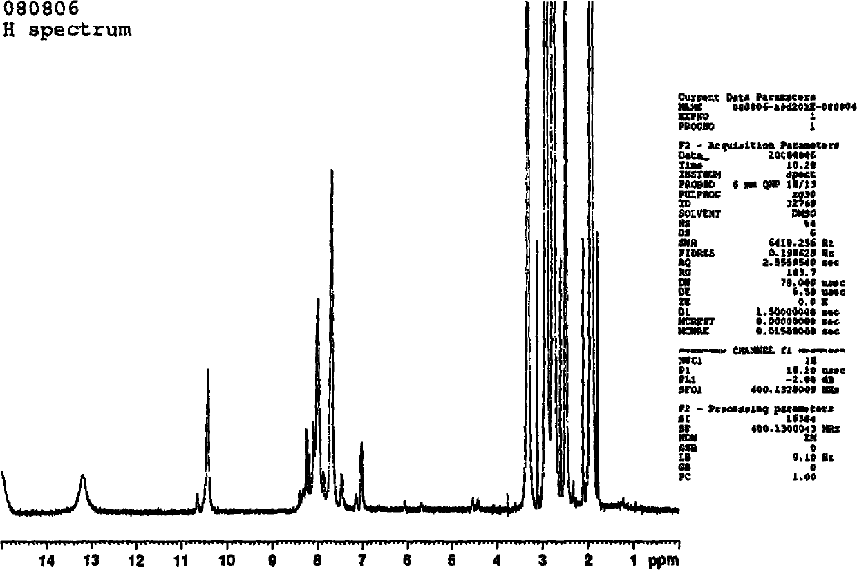 Precursor composition of polyimide and method for preparing polyimide