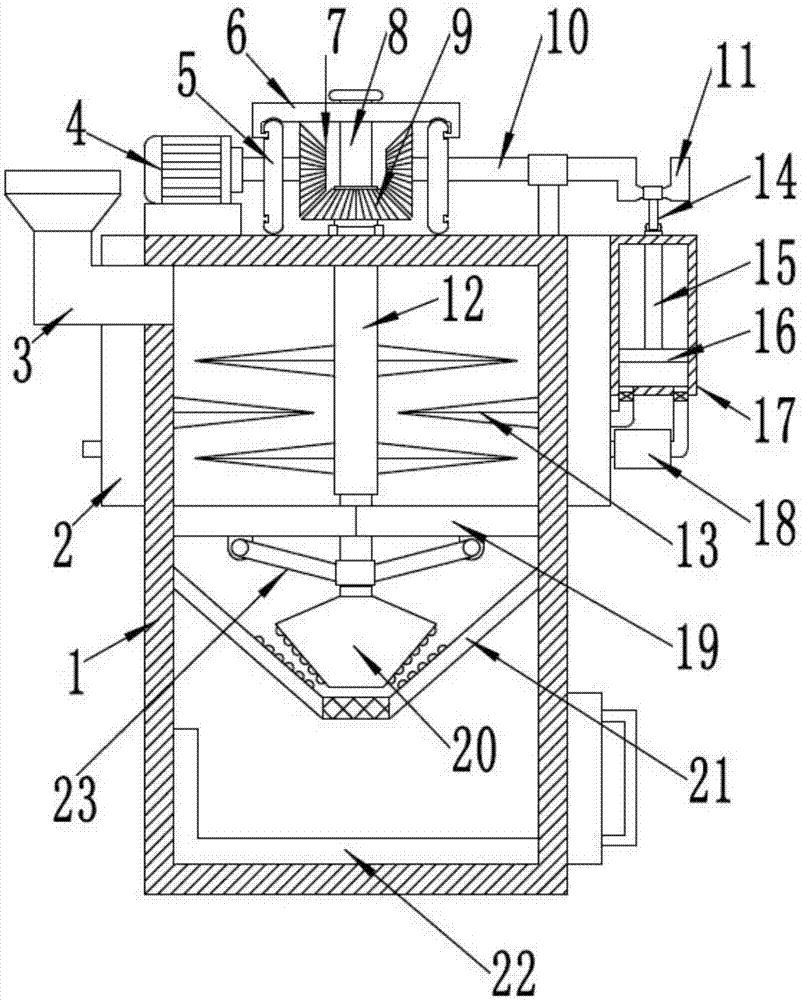 Ore fine crushing and grinding device
