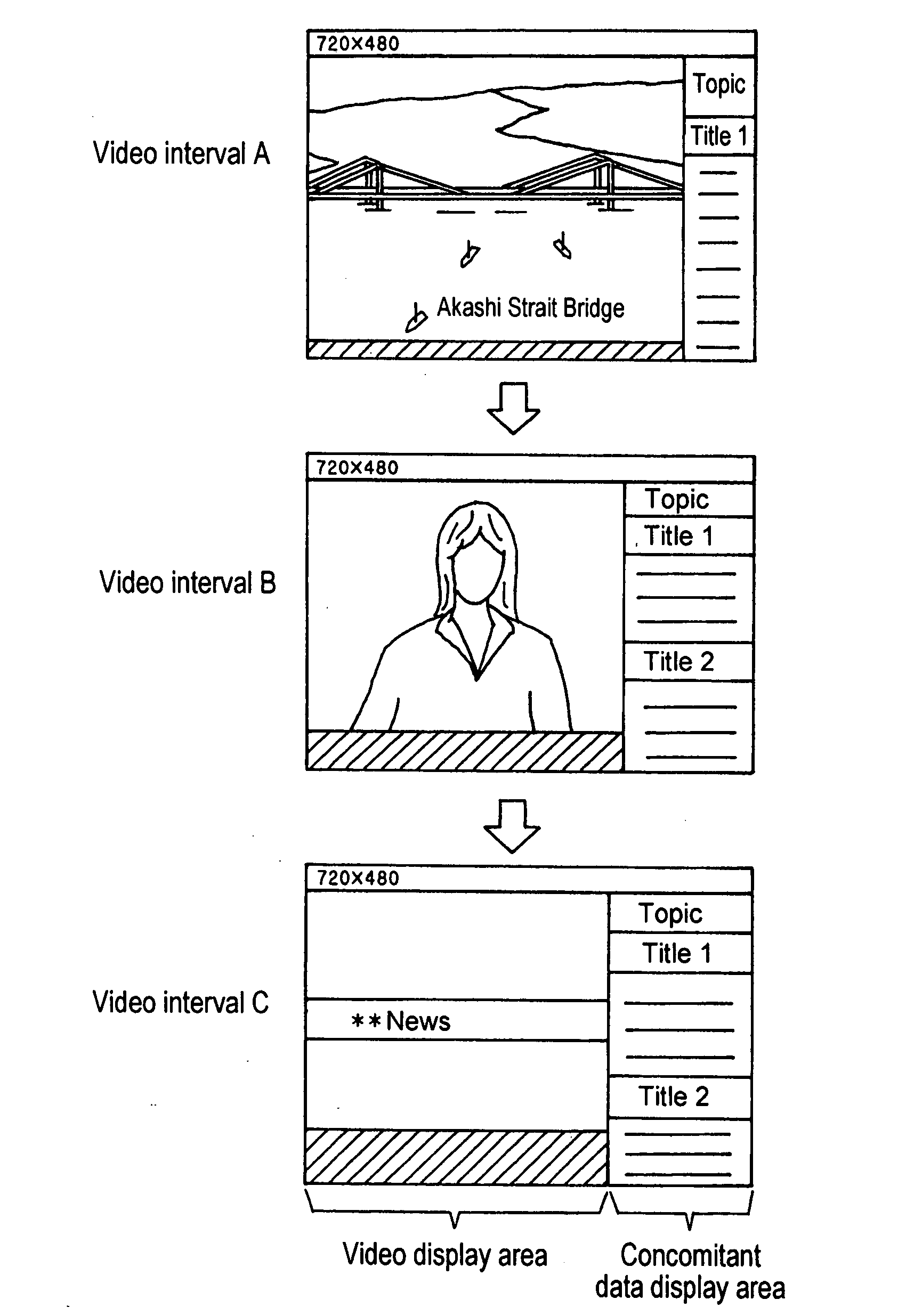 Contents display system and contents display method