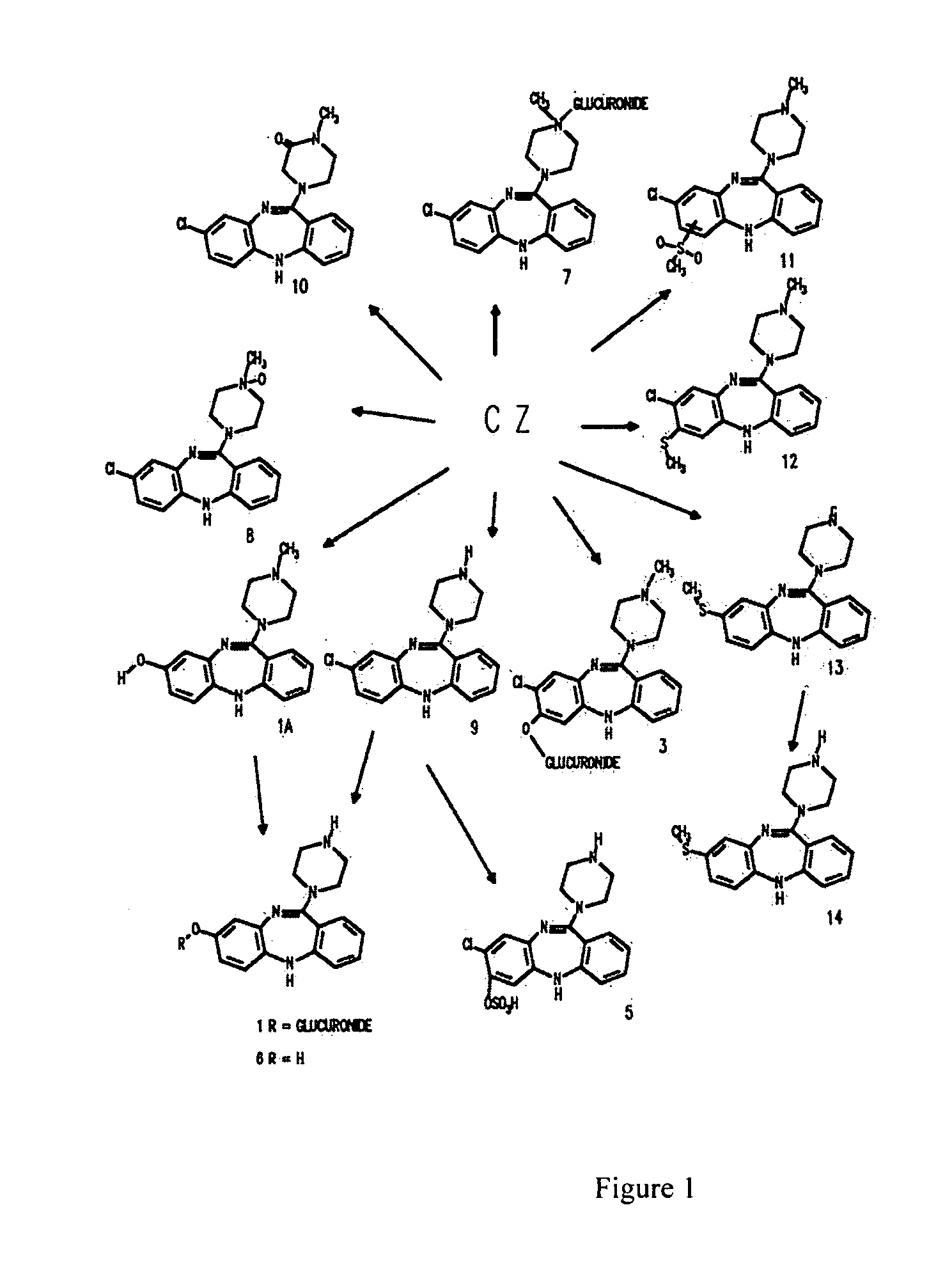 Compositions and methods for the administration psychotropic drugs which modulate body weight