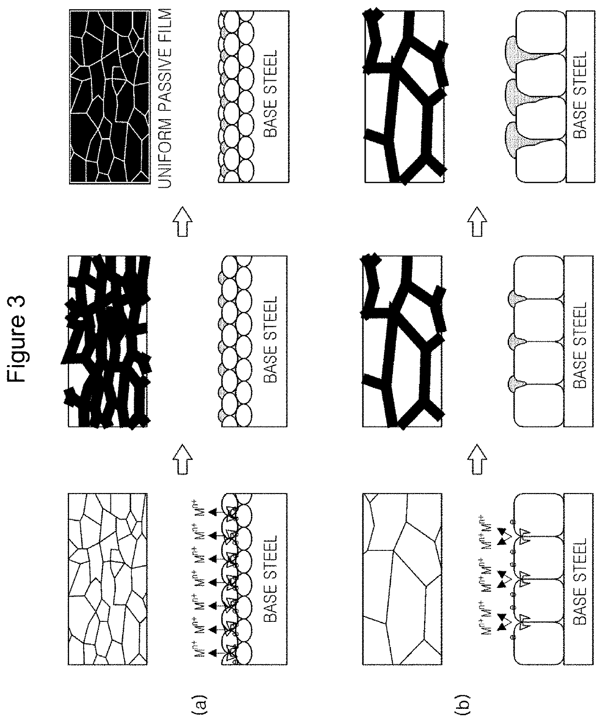 Multi-layered zinc alloy plated steel having excellent spot weldability and corrosion resistance