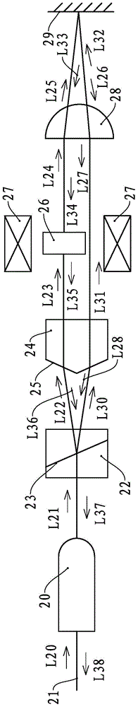 Faraday rotating mirror and fiber optic interferometer