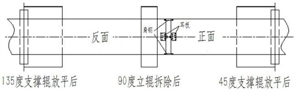 Rapid belt turning-over method for turning-over type sealing-tape machine