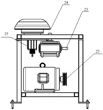 Grinding equipment and grinding method