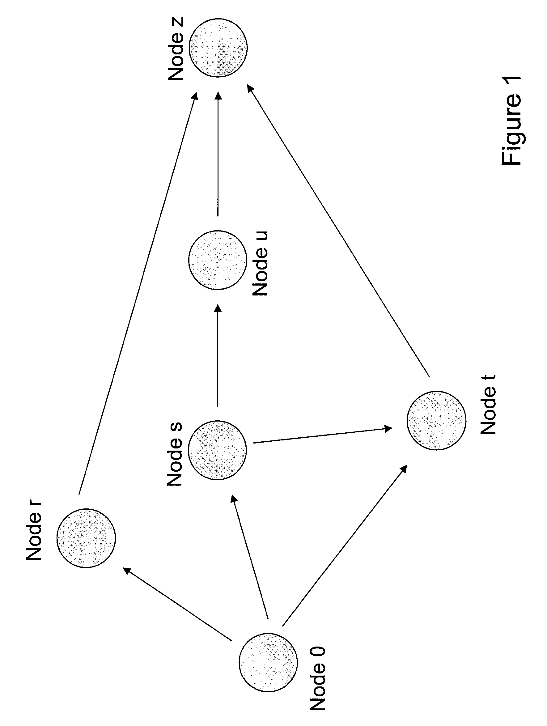 Iterative decoding in a mesh network, corresponding method and system