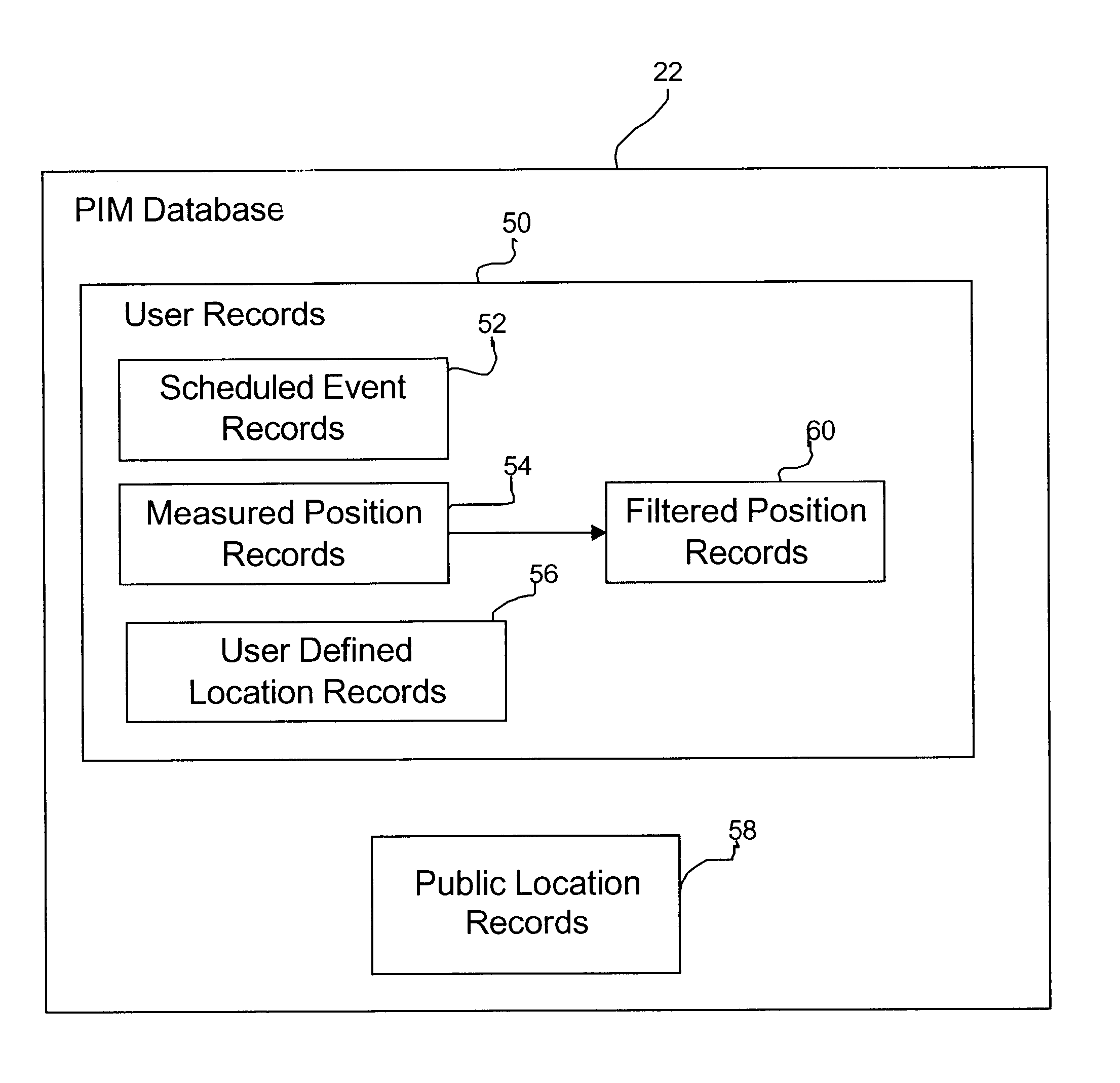 Method, system, and program for mining data in a personal information manager database